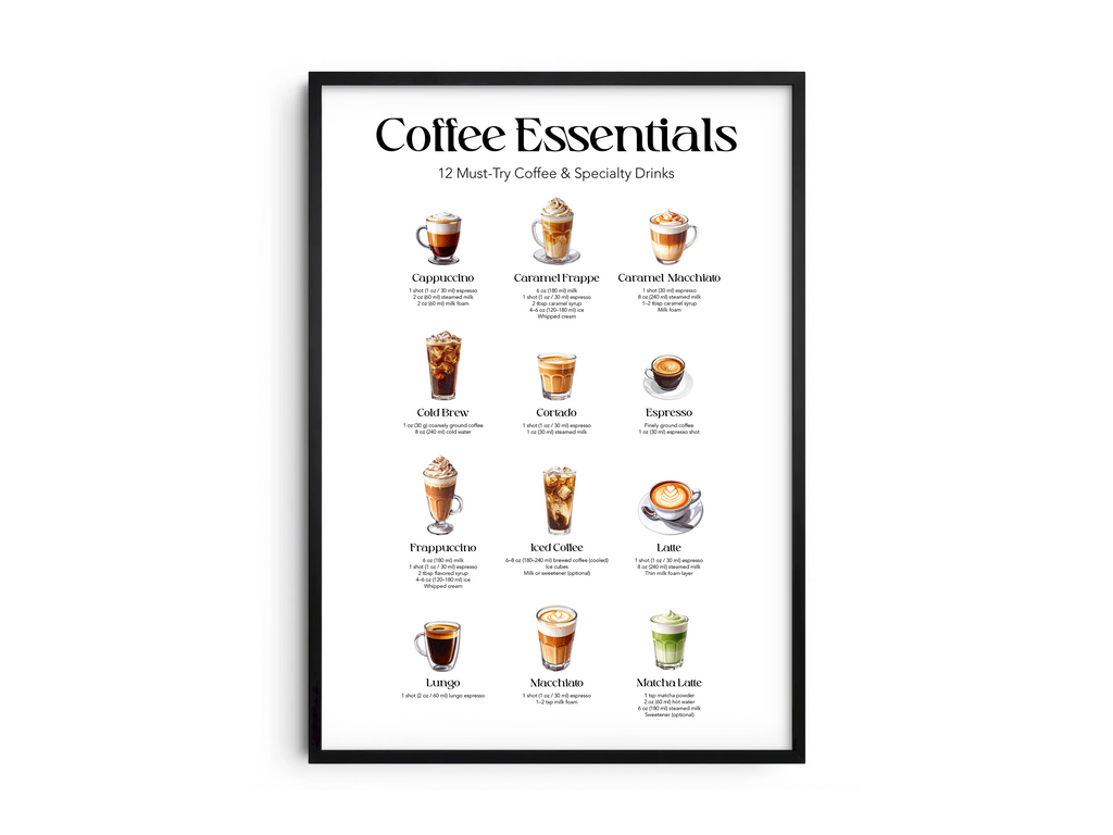 Minimalist coffee drinks art poster featuring 12 illustrated coffee and specialty beverages with their names, printed on semi-gloss sustainable paper. Perfect wall art for kitchens, coffee bars, or modern interiors with an educational and stylish aesthetic.