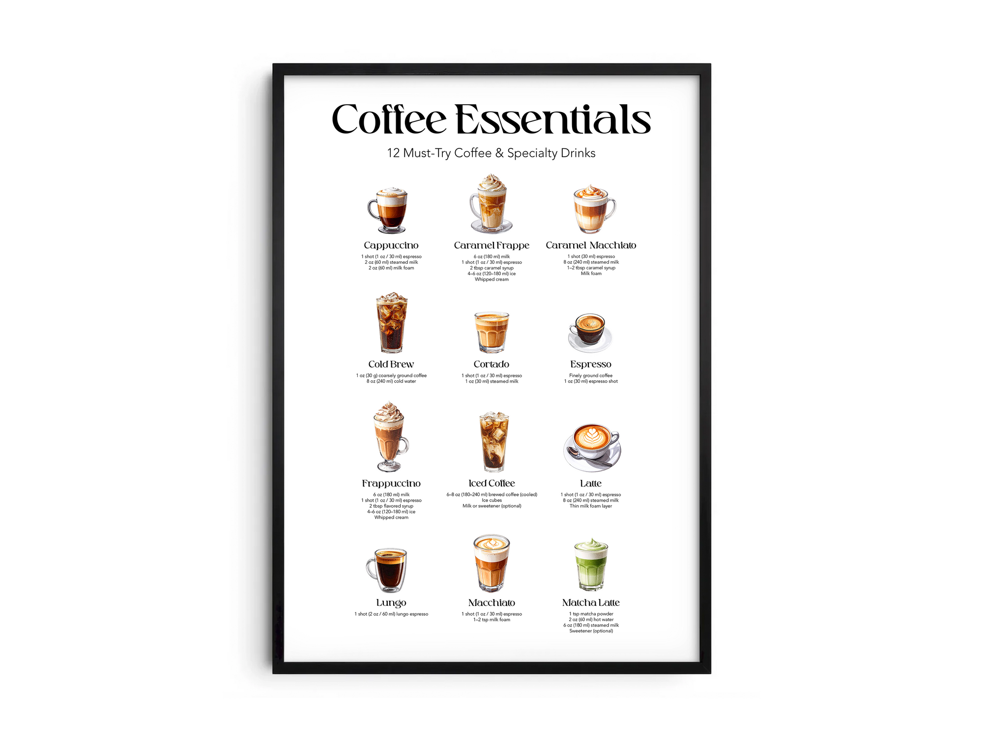 Minimalist coffee drinks art poster featuring 12 illustrated coffee and specialty beverages with their names, printed on semi-gloss sustainable paper. Perfect wall art for kitchens, coffee bars, or modern interiors with an educational and stylish aesthetic.