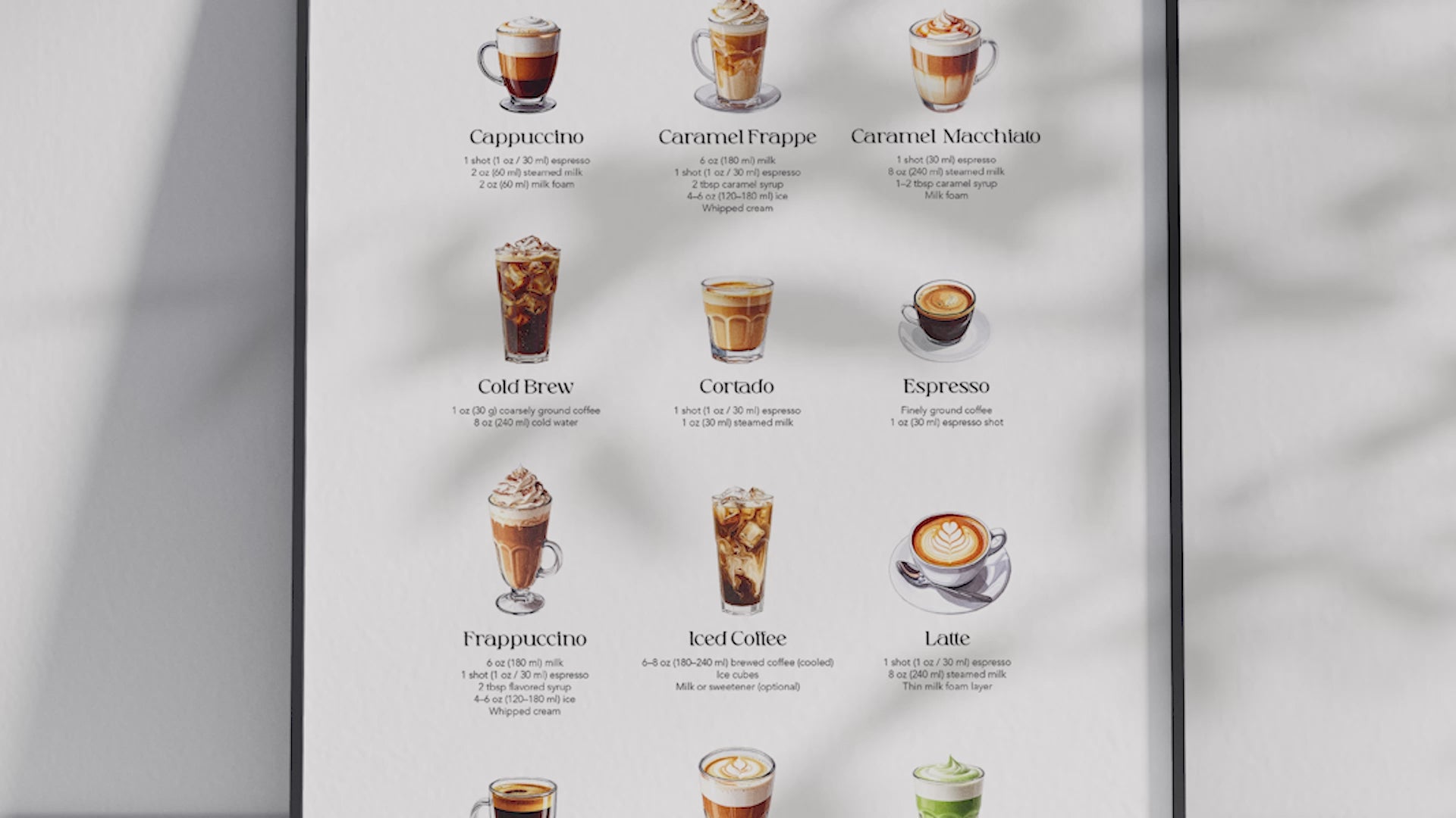 Minimalist coffee drinks art poster featuring 12 illustrated coffee and specialty beverages with their names, printed on semi-gloss sustainable paper. Perfect wall art for kitchens, coffee bars, or modern interiors with an educational and stylish aesthetic.